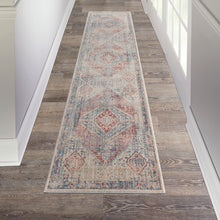 Load image into Gallery viewer, Nourison Homestead 8&#39; Runner Traditional Area Rug HMS03 Blue/Grey
