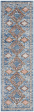 Load image into Gallery viewer, Nourison Concerto 8&#39; Runner Area Rug CNC14 Blue
