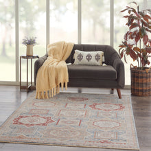 Load image into Gallery viewer, Nourison Homestead 5&#39;x8&#39; Traditional Area Rug HMS02 Blue/Multicolor
