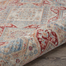 Load image into Gallery viewer, Nourison Homestead 3&#39;x5&#39; Traditional Area Rug HMS02 Blue/Brick
