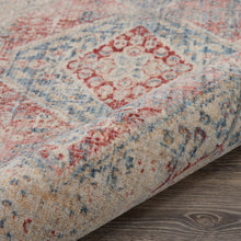 Load image into Gallery viewer, Nourison Homestead 3&#39;x5&#39; Traditional Area Rug HMS03 Blue/Grey
