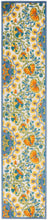 Load image into Gallery viewer, Nourison Aloha 2&#39; x 10&#39; Area Rug ALH22 Multicolor
