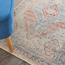 Load image into Gallery viewer, Nourison Homestead 3&#39;x5&#39; Traditional Area Rug HMS03 Blue/Grey
